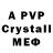 МЕТАДОН methadone Factually